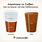Americano vs Coffee