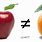 Apple's vs Oranges