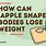 Apple Shape Weight Loss