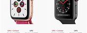 Apple Watch Screen Comparison