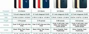 Apple iPhone Comparison Chart by Model