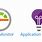 Application Insights Logo