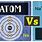 Atom vs Ion
