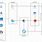 Azure Data/Factory Architecture Diagram