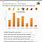 Bar Graph 2nd Grade