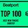 Beatport Dubstep Top 100