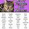 Best Female Cat Names