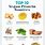 Best Vegan Protein Sources