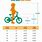 Bike Frame Size Chart Kids