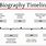 Biography Timeline Template