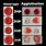 Blood Type Agglutination