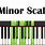 C Minor Scale On Piano