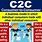 C2C Examples Companies