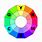 CMY Colour Wheel