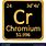 CR Element Periodic Table