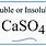 CaSO4 Solubility