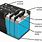 Car Battery Structure