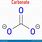 Carbonate Structure