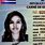 Carnet De Identidad