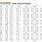 Casement Window Sizes Chart