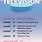 Channel 5 TV Guide