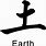 Chinese Symbol for Earth