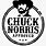 Chuck Norris Clip Art