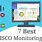 Cisco Network Monitoring Tools