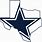 Dallas Cowboys Texas