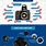 Different Parts of a Camera