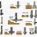 Different Router Bits