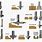 Different Types of Router Bits