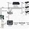 DirecTV Cabling Diagram