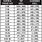 Drill Bit Screw Chart