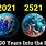 Earth in the Year 9000