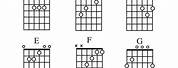 Electric Guitar Chords