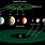 Exoplanet Systems