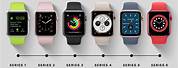 First Apple Watch Series