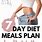 Flat Tummy Diet Plan