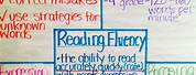 Fluency Anchor Chart First Grade