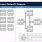 Free Project Network Diagram Template