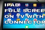 Full Screen On TV From iPad
