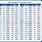 Gauge Diameter Chart