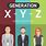 Generation X Y and Z