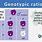 Genotypic Ratio Examples