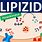 Glipizide Mechanism