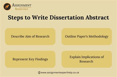 English letter writing for beginners picture