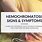 Hereditary Hemochromatosis Symptoms