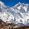 Highest Mountain Peak in India