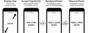 How to Measure Screen Size On a Mobile Phone